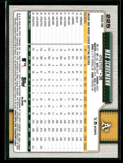 2026 Topps Series 1 Max Schuemann #225