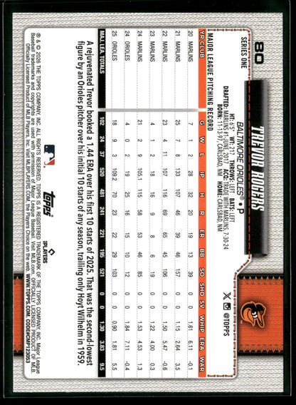 2026 Topps Series 1 Trevor Rogers #80