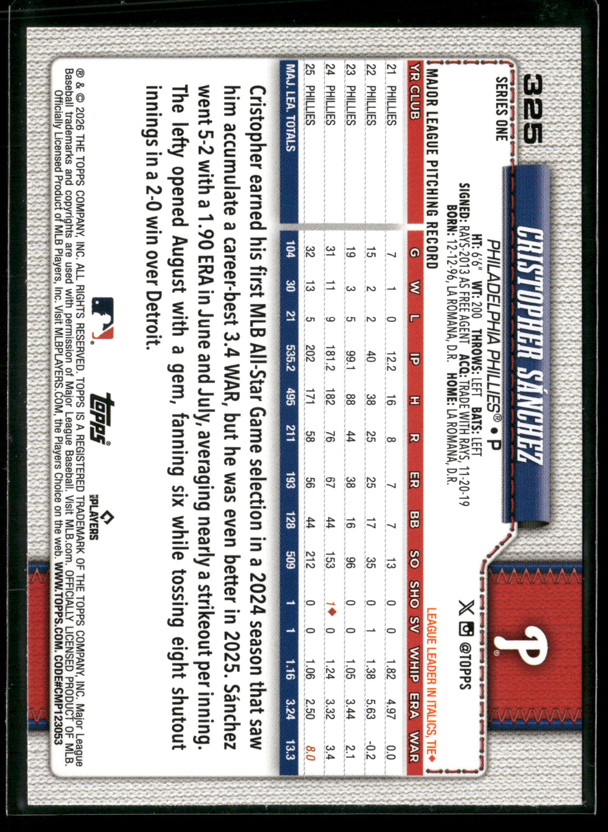 2026 Topps Series 1 Cristopher Sánchez #325