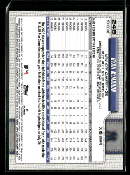 2026 Topps Series 1 Ryan McMahon #248