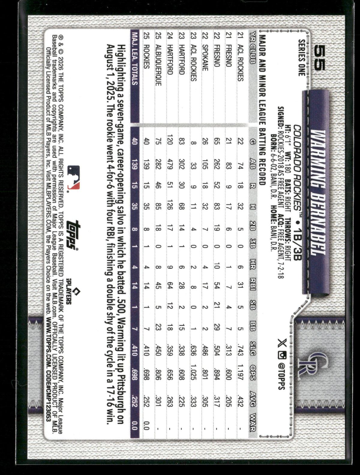 2026 Topps Series 1 Warming Bernabel #55 RC