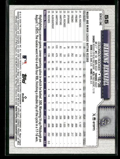 2026 Topps Series 1 Warming Bernabel #55 RC