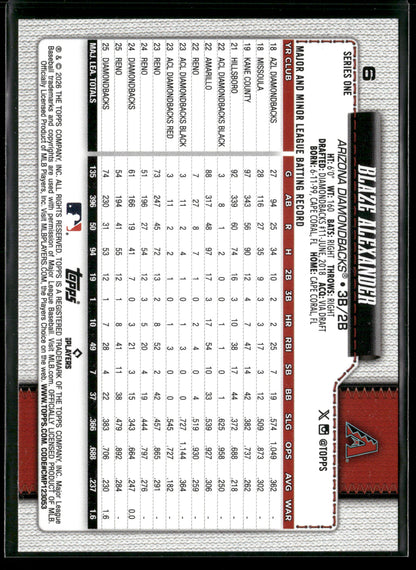 2026 Topps Series 1 Blaze Alexander #6