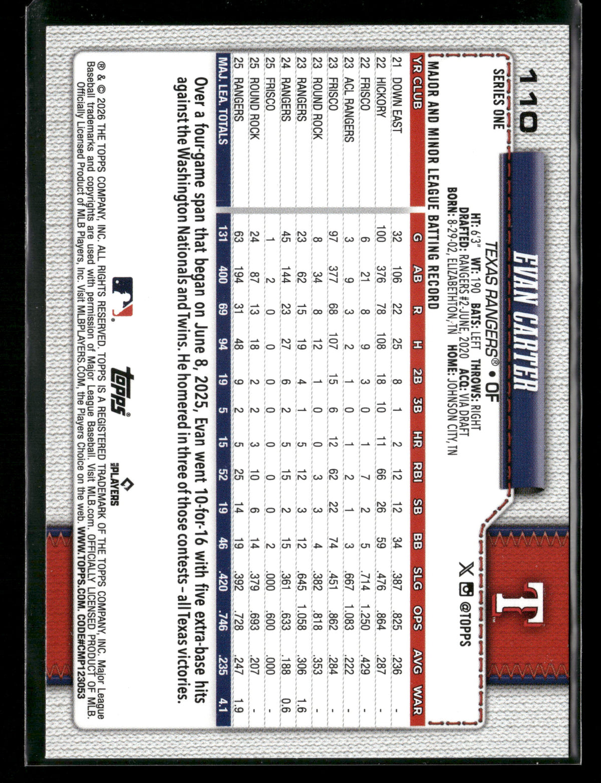 2026 Topps Series 1 Evan Carter #110