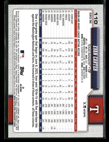 2026 Topps Series 1 Evan Carter #110