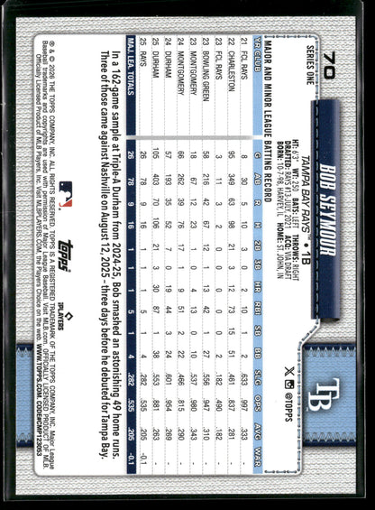 2026 Topps Series 1 Bob Seymour #70 RC