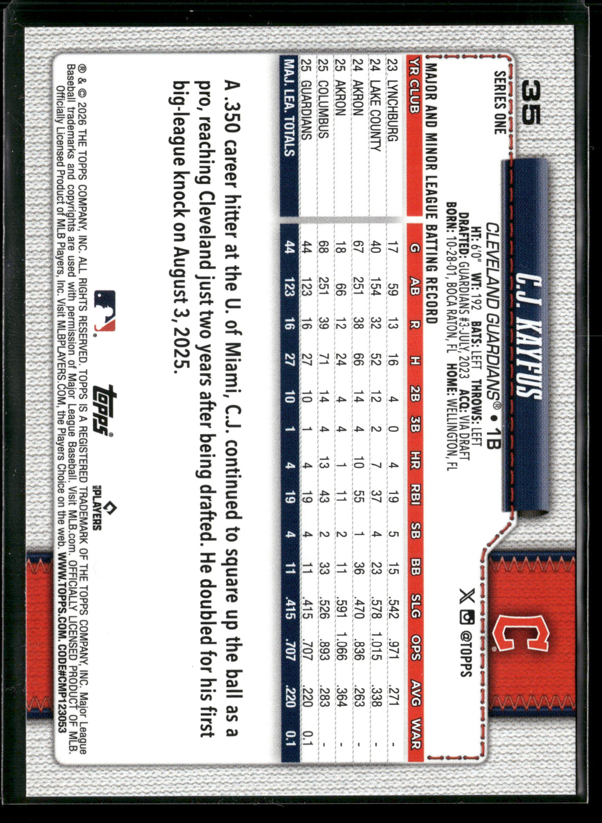 2026 Topps Series 1 C.J. Kayfus #35 RC