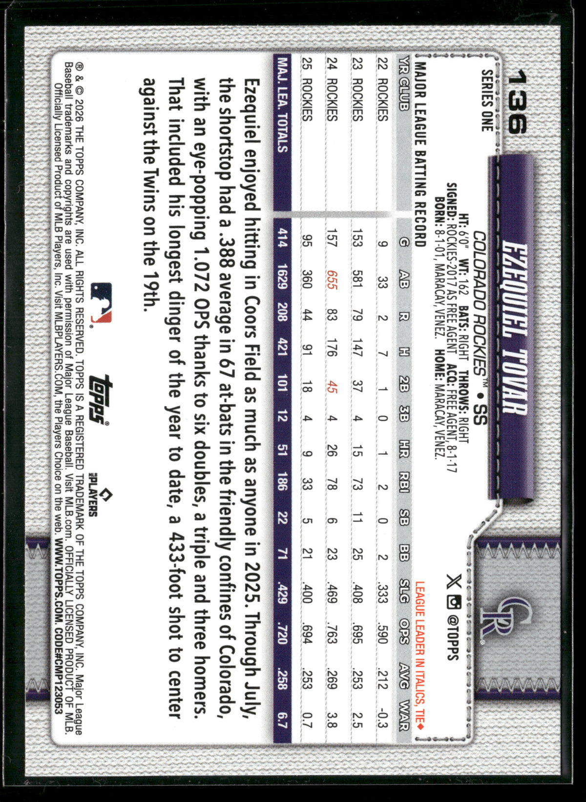 2026 Topps Series 1 Ezequiel Tovar #136