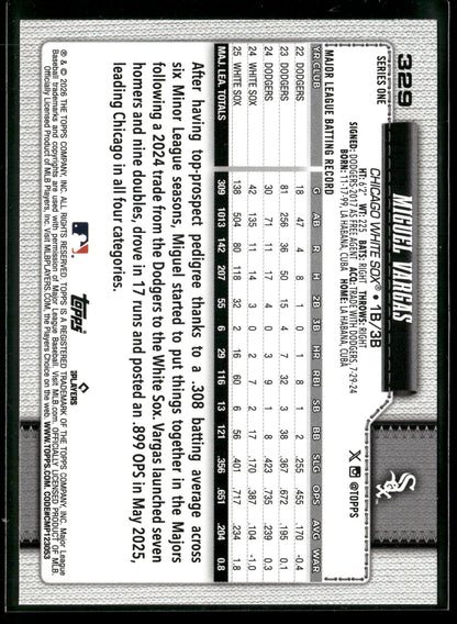 2026 Topps Series 1 Miguel Vargas #329
