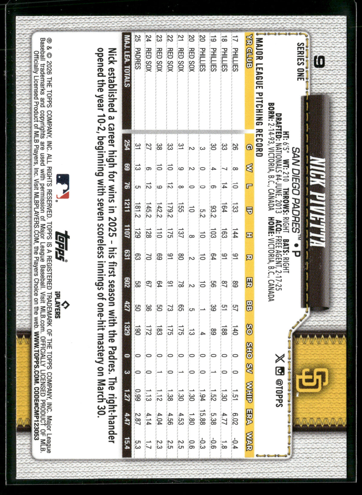 2026 Topps Series 1 Nick Pivetta #9
