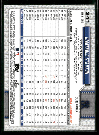 2026 Topps Series 1 Giancarlo Stanton #341