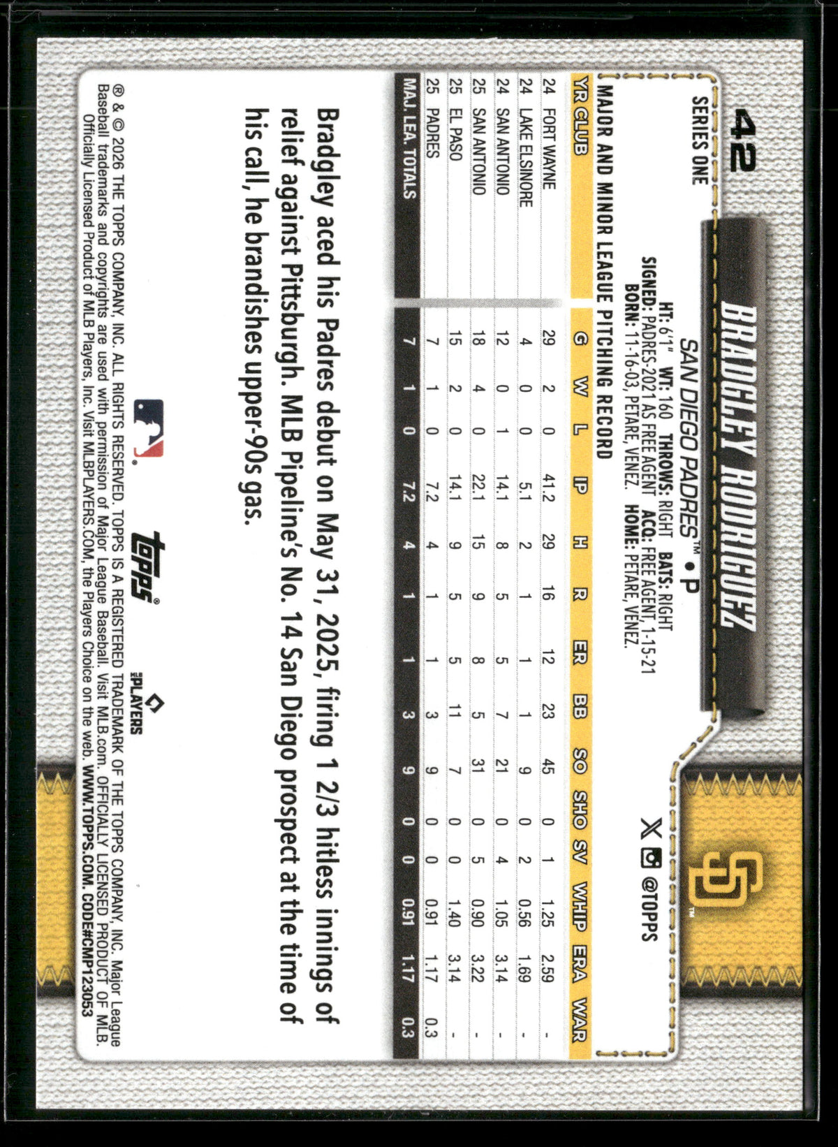 2026 Topps Series 1 Bradgley Rodriguez #42 RC