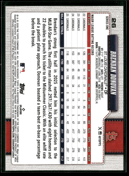 2026 Topps Series 1 Brendan Donovan #26