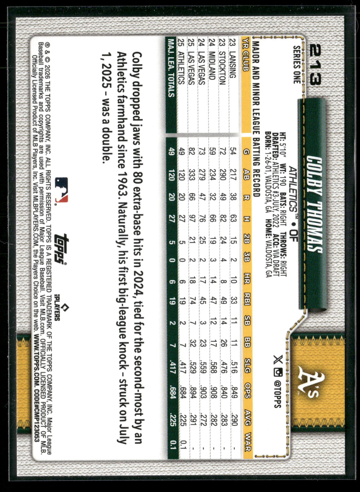 2026 Topps Series 1 Colby Thomas #213 RC