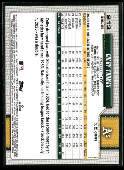 2026 Topps Series 1 Colby Thomas #213 RC
