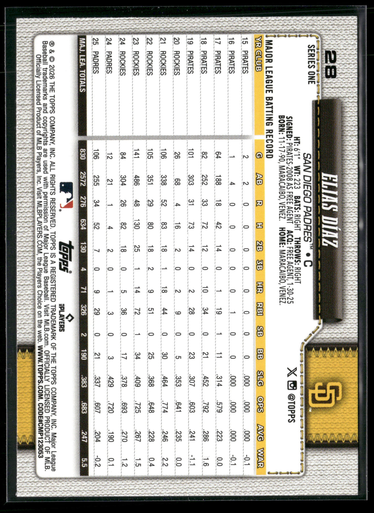 2026 Topps Series 1 Elias Díaz #28