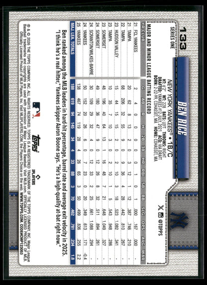2026 Topps Series 1 Ben Rice #133