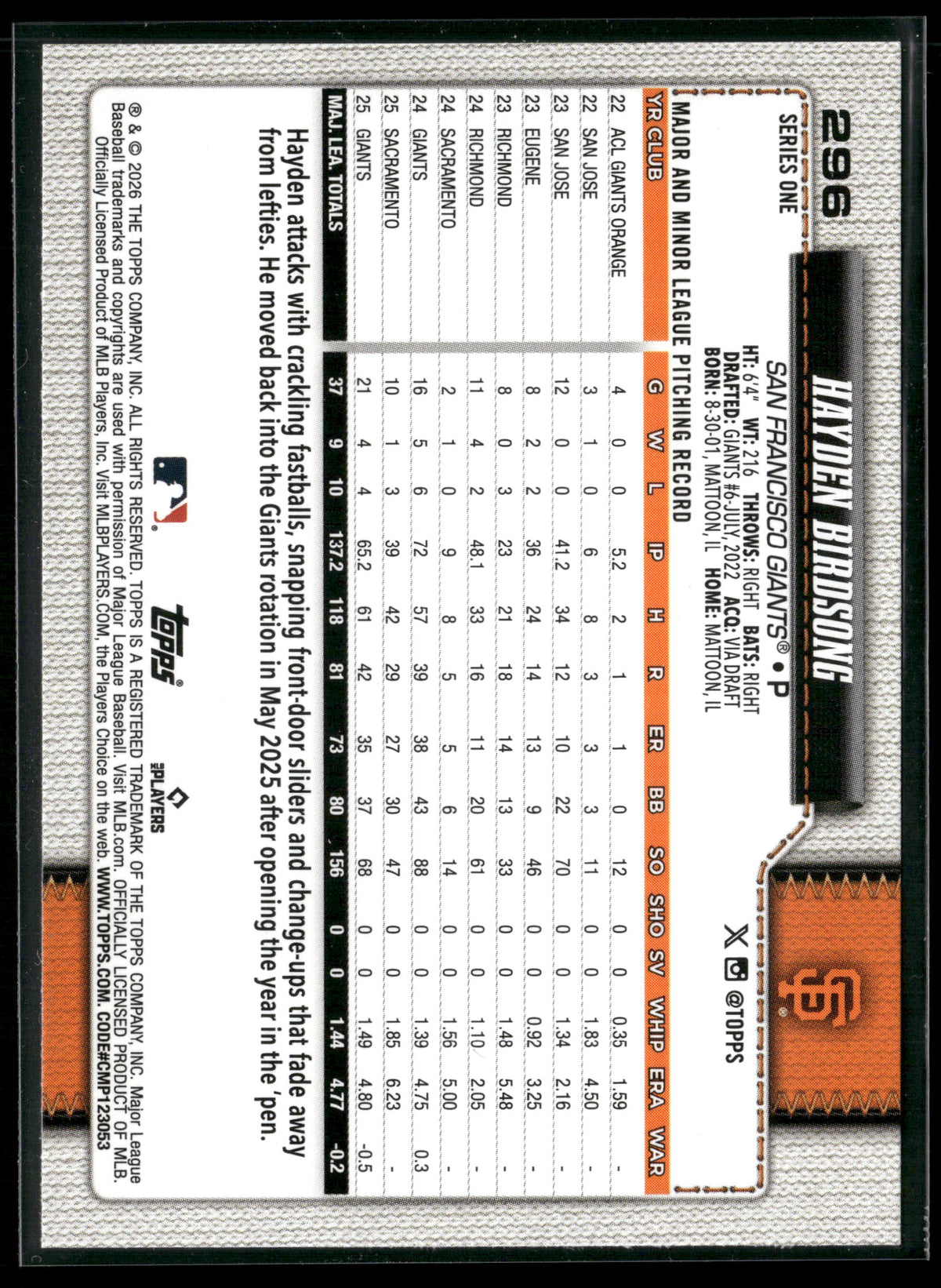 2026 Topps Series 1 Hayden Birdsong #296
