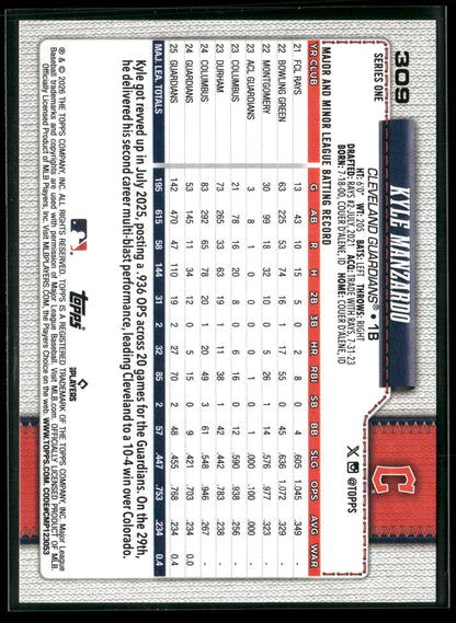 2026 Topps Series 1 Kyle Manzardo #309