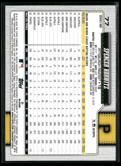 2026 Topps Series 1 Spencer Horwitz #77