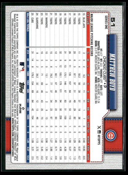 2026 Topps Series 1 Matthew Boyd #51