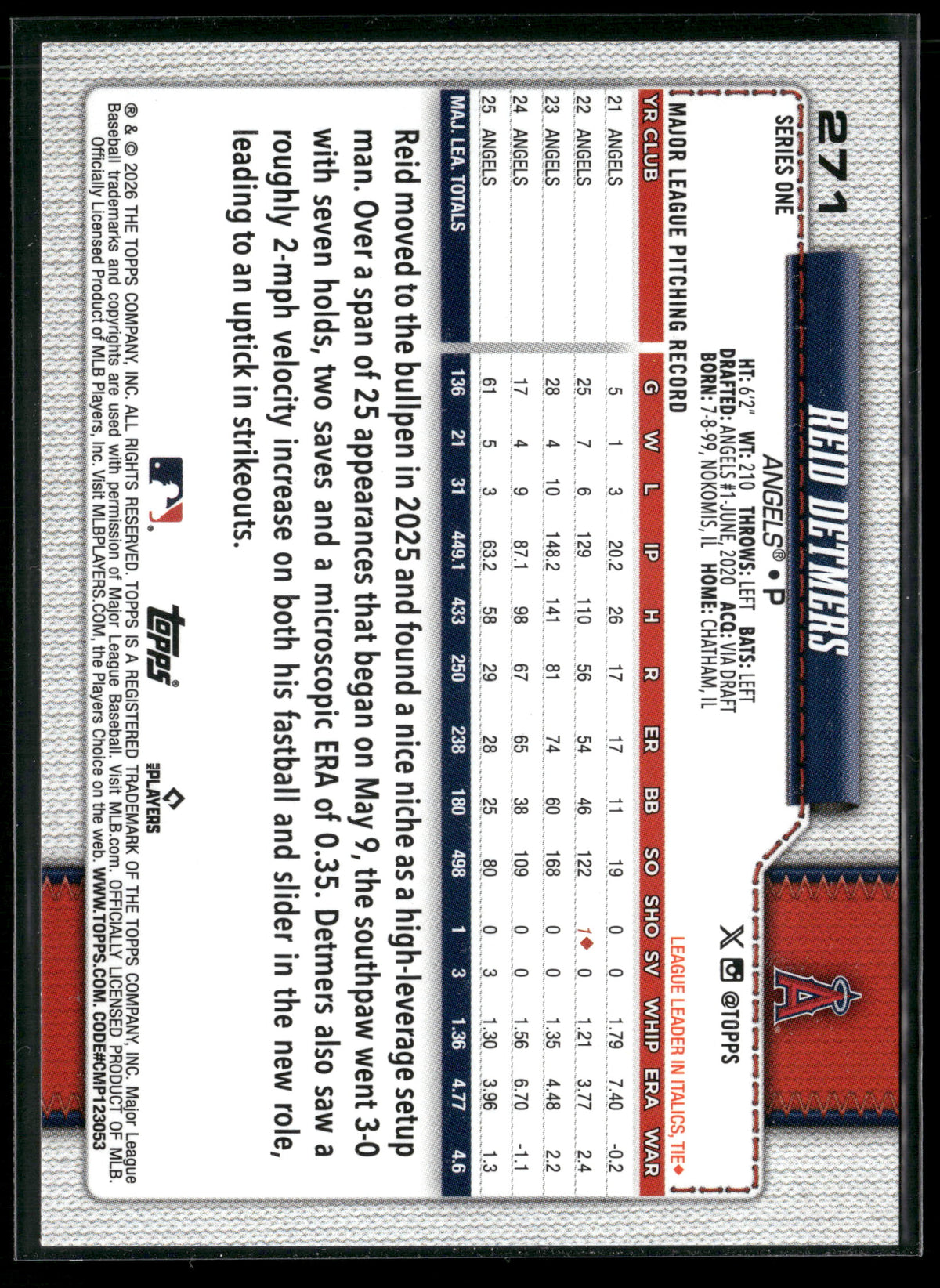 2026 Topps Series 1 Reid Detmers #271