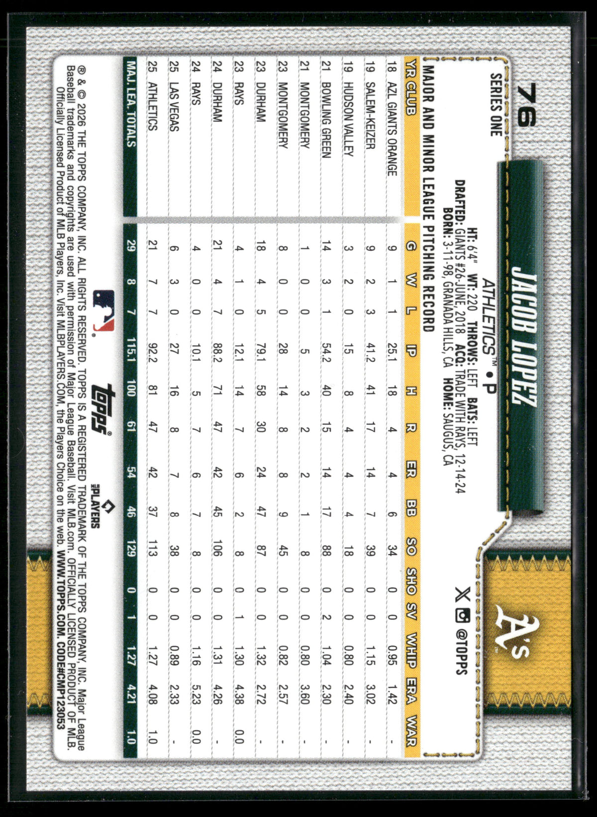 2026 Topps Series 1 Jacob Lopez #76