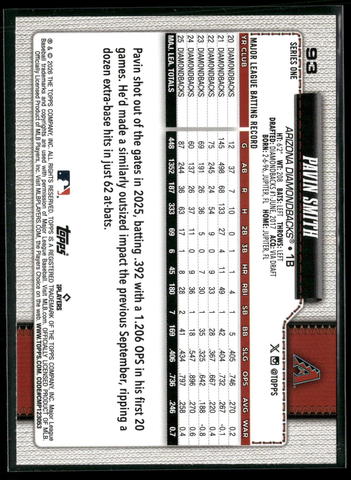 2026 Topps Series 1 Pavin Smith #93
