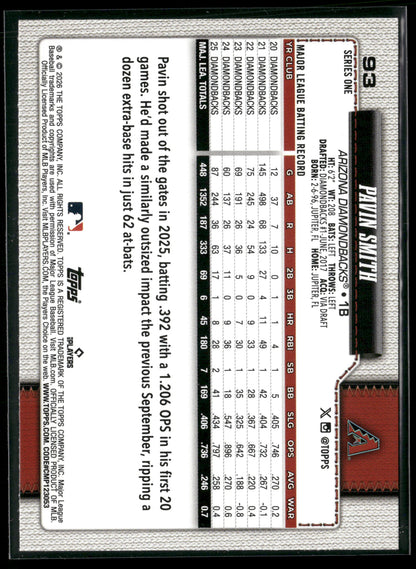 2026 Topps Series 1 Pavin Smith #93