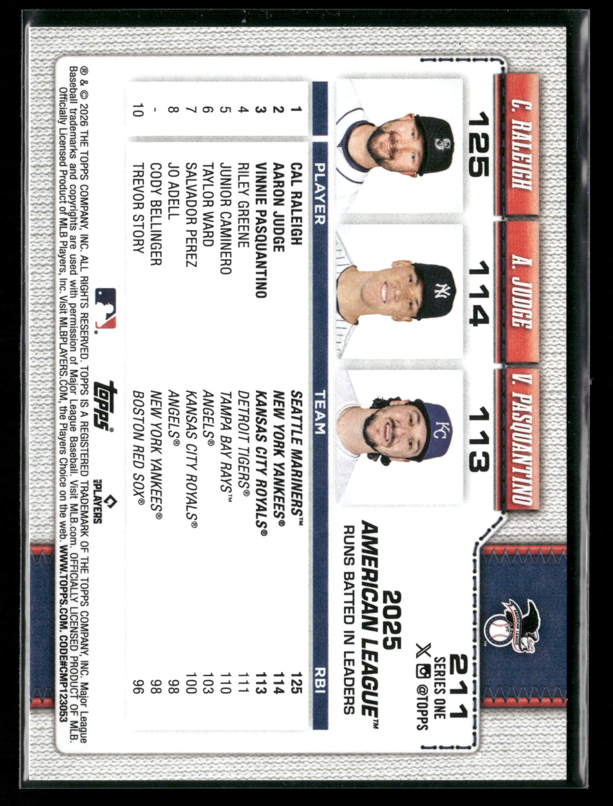 2026 Topps Series 1 Vinnie Pasquantino Aaron Judge Cal Raleigh #211