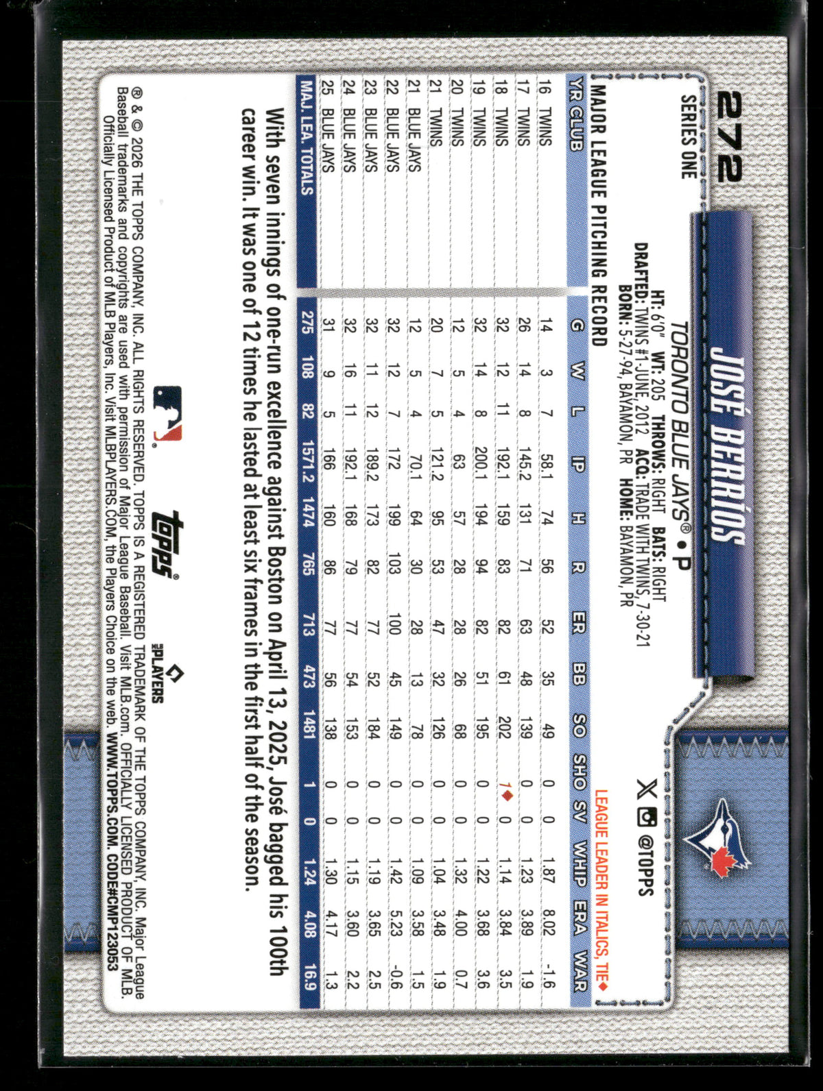 2025 Topps Series 1 José Berríos #272