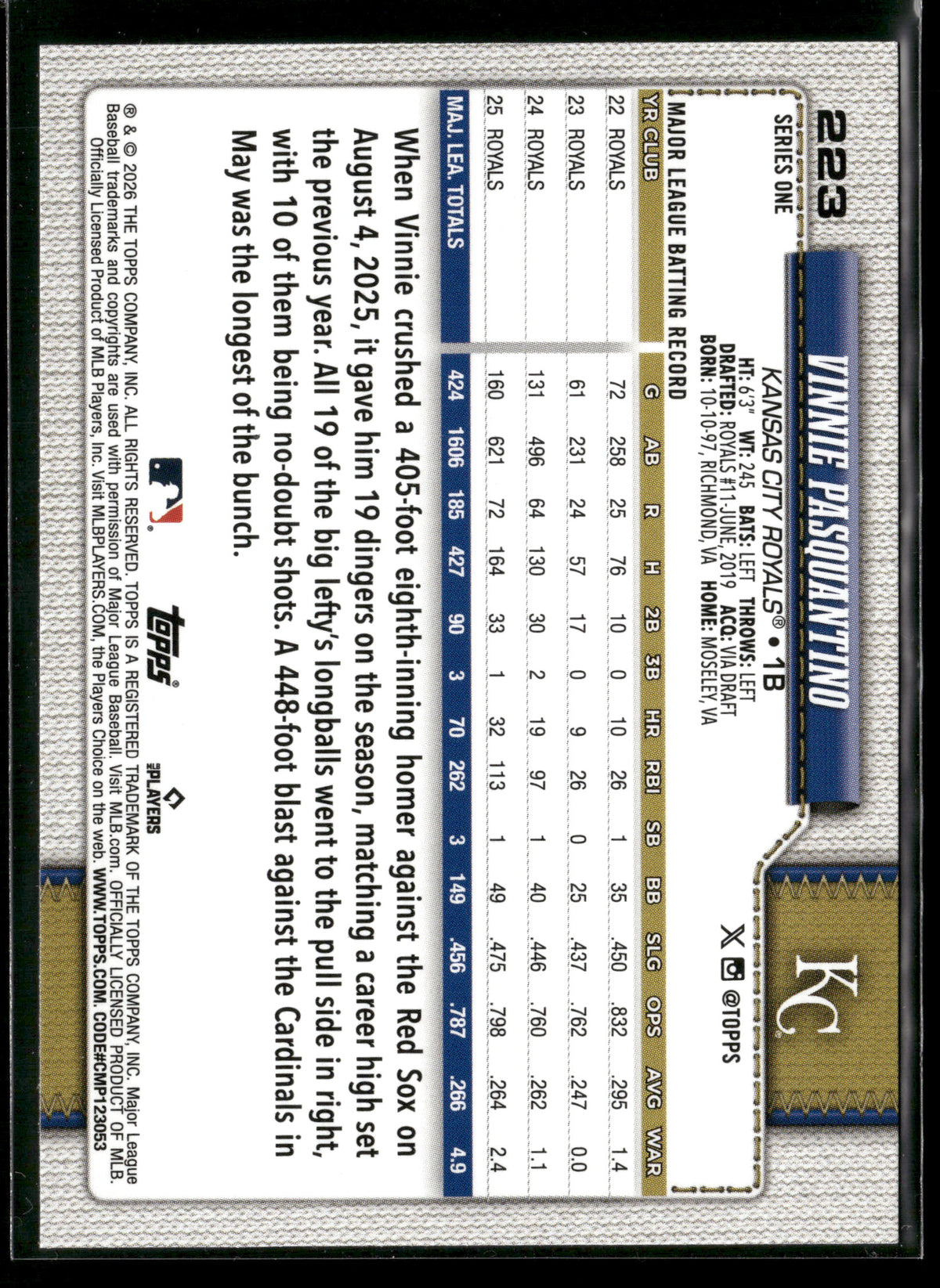2025 Topps Series 1 Vinnie Pasquantino #223
