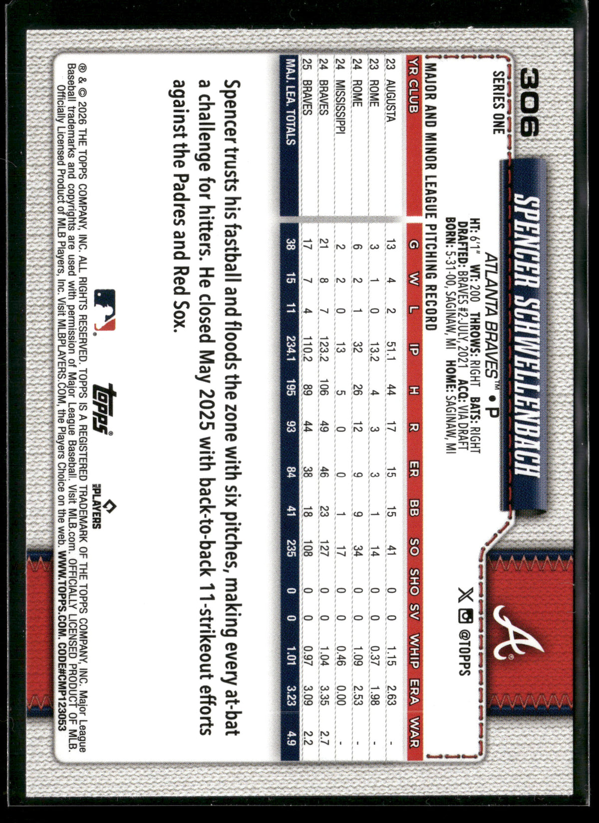2025 Topps Series 1 Spencer Schwellenbach #306