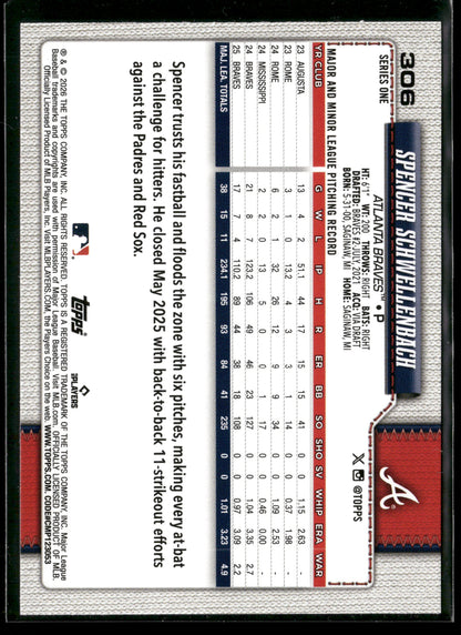 2025 Topps Series 1 Spencer Schwellenbach #306
