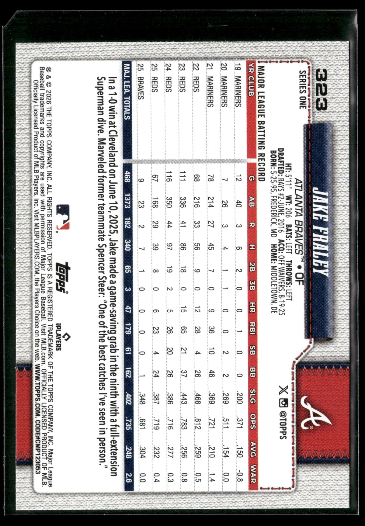 2025 Topps Series 1 Jake Fraley #323