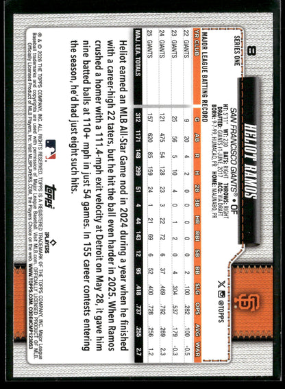 2025 Topps Series 1 Heliot Ramos #8