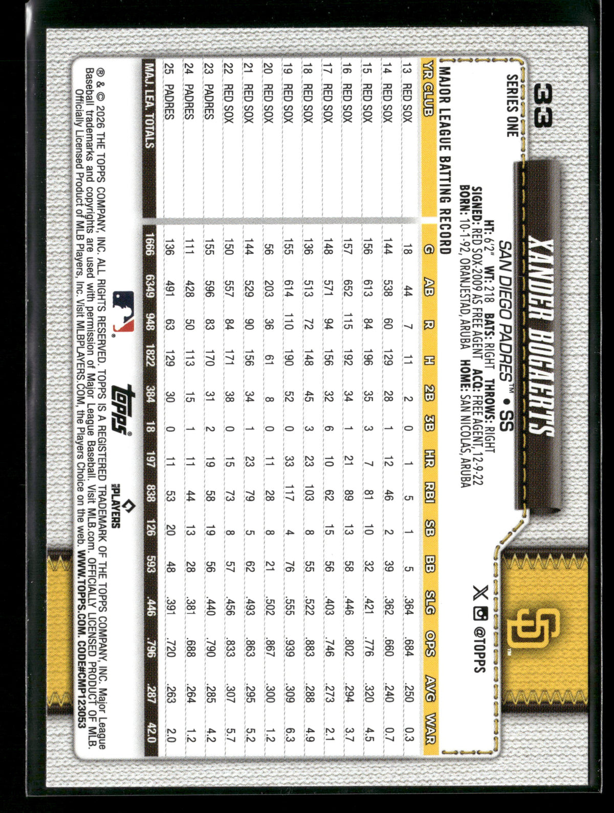 2025 Topps Series 1 Xander Bogaerts #33