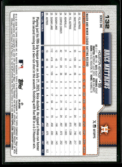 2025 Topps Series 1 Brice Matthews #132 RC