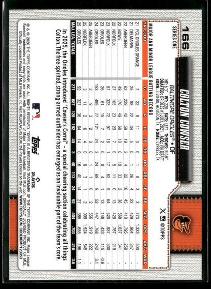 2025 Topps Series 1 Colton Cowser #166