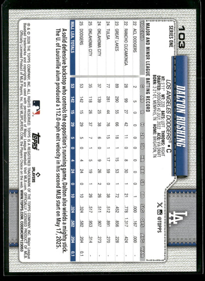 2026 Topps Series 1 Dalton Rushing #103