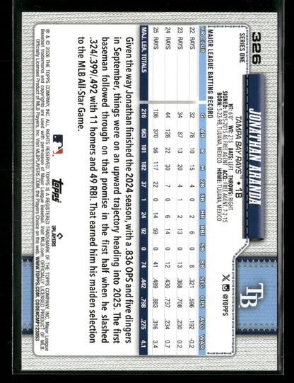 2026 Topps Series 1 Jonathan Aranda #326