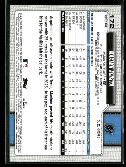 2026 Topps Series 1 Maximo Acosta #172 RC