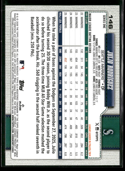 2026 Topps Series 1 Julio Rodríguez #146