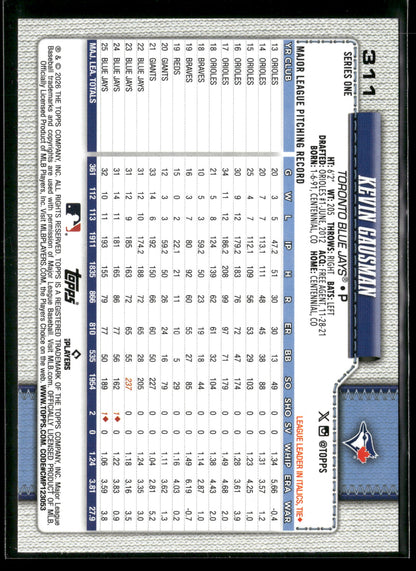 2026 Topps Series 1 Kevin Gausman #311