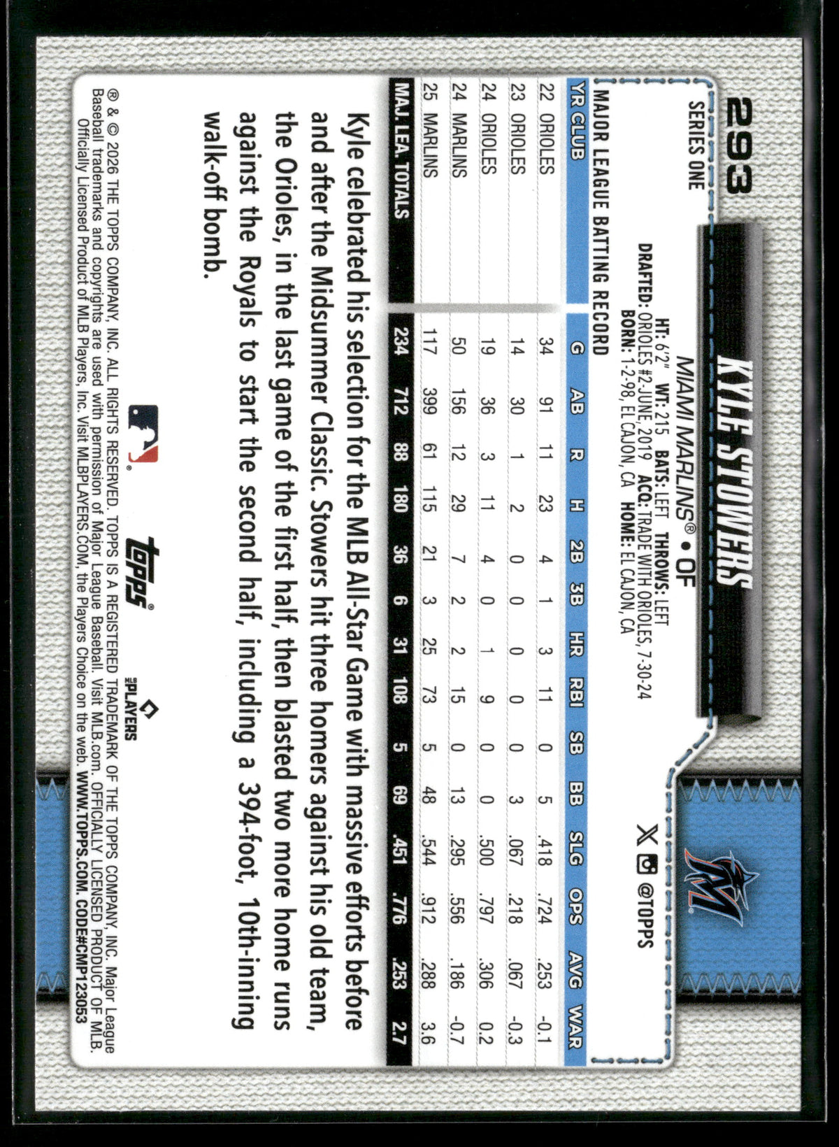2026 Topps Series 1 Kyle Stowers #293