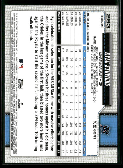 2026 Topps Series 1 Kyle Stowers #293