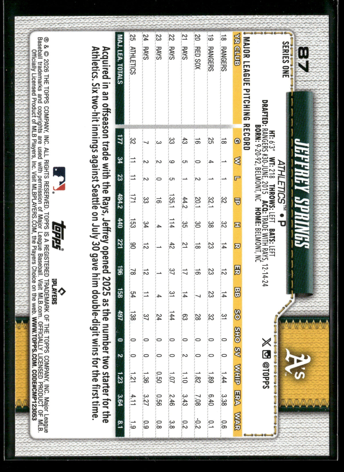 2026 Topps Series 1 Jeffrey Springs #87