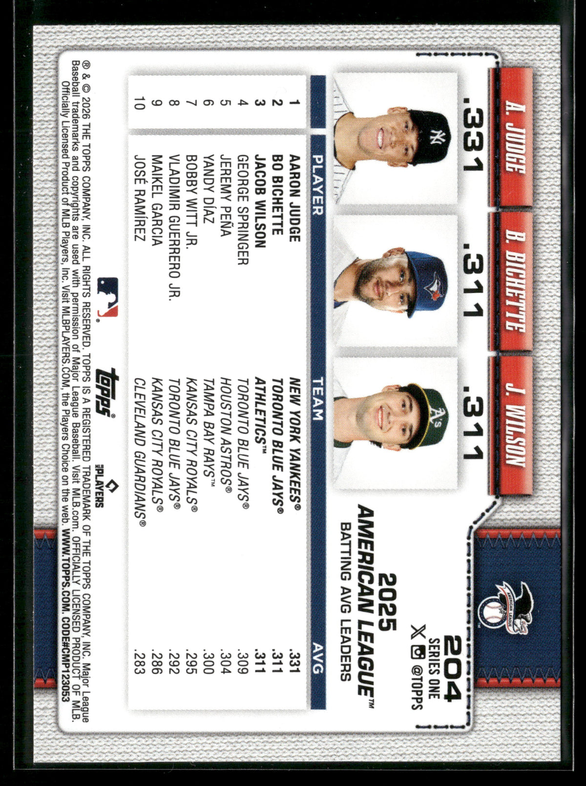 2026 Topps Series 1 Bo Bichette Jacob Wilson Aaron Judge #204