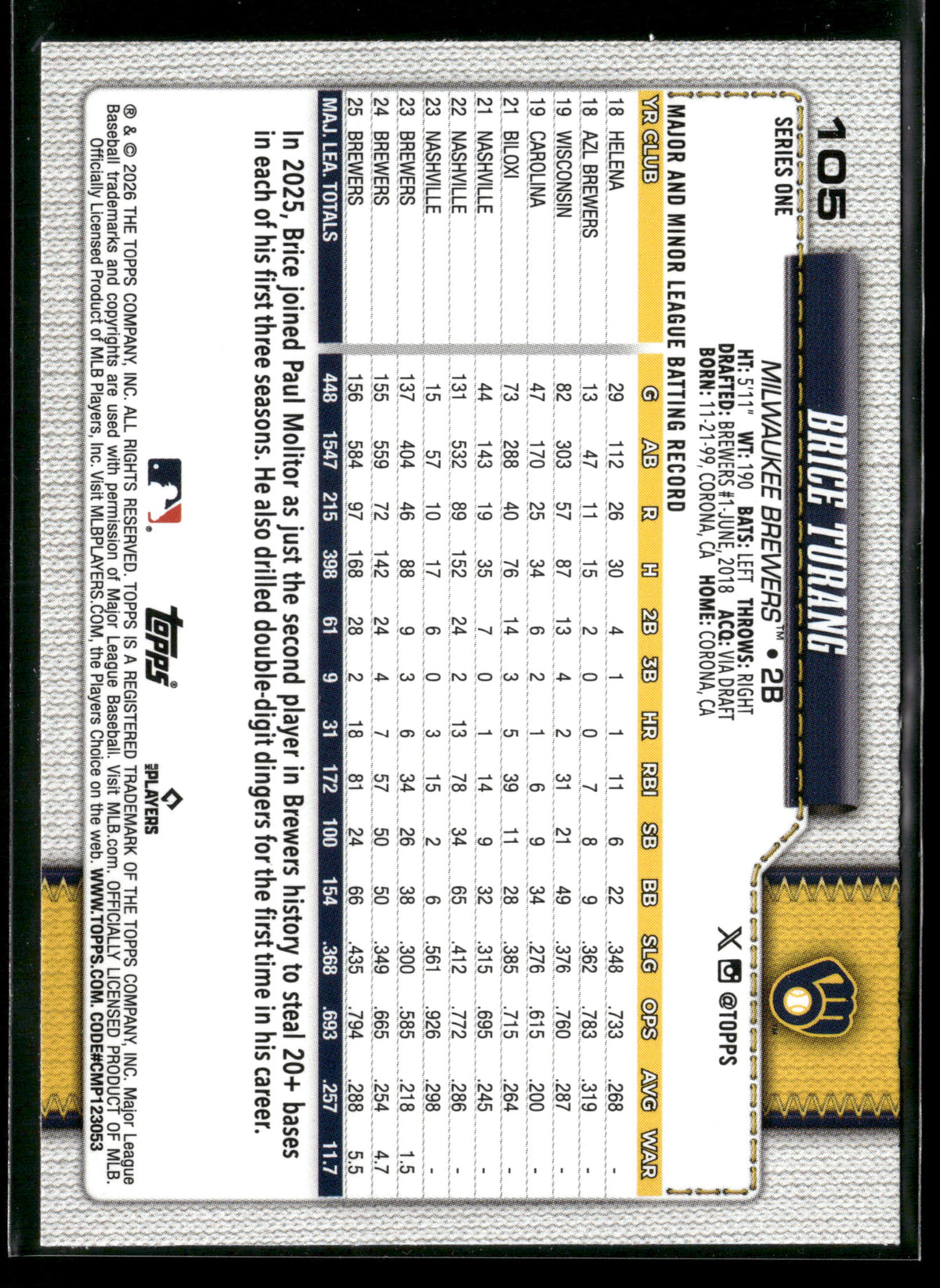 2026 Topps Series 1 Brice Turang #105