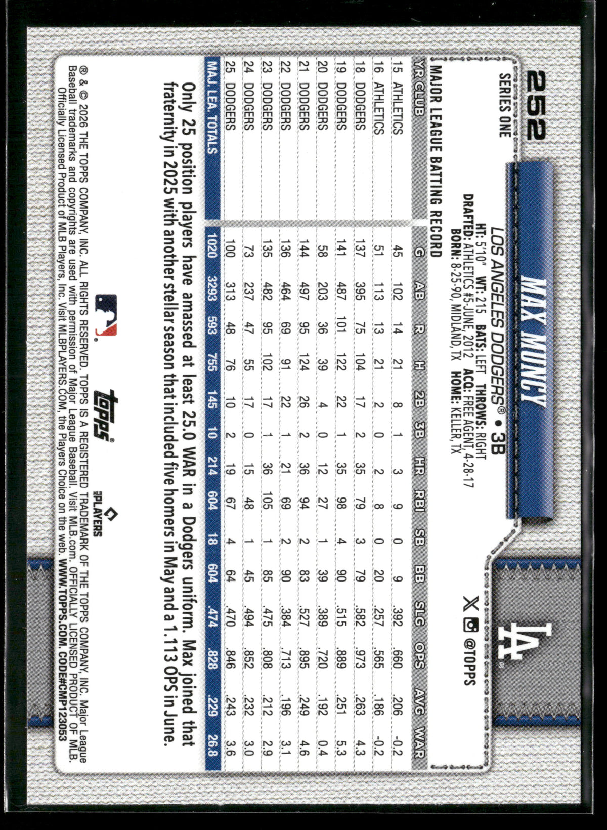 2026 Topps Series 1 Max Muncy #252